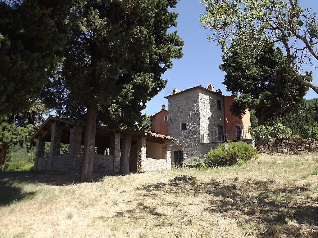 Florence Country Relais Fiesole Bed & Breakfast