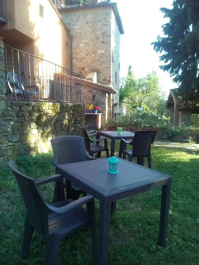 Florence Country Relais Fiesole Bed & Breakfast